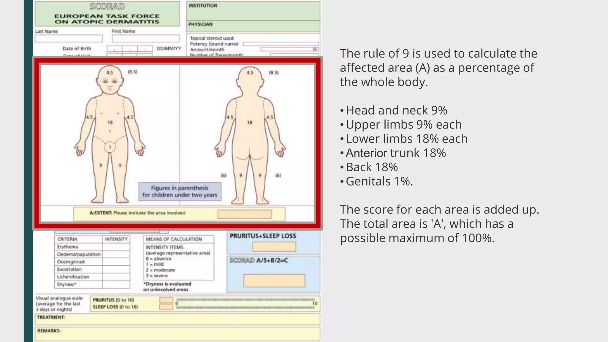 Compiled Scoring Systems in Dermatology_1650928171.pptx