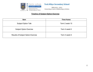 Teck Whye Secondary School
                                                      TWSS 2011 – 2012:
                                          Connecting to Learn, Collaborating to Achieve


                          Timeline of Subject Option Exercise


              Item                                                       Time frame

       Subject Option Talk                                            Term 2 week 10


     Subject Option Exercise                                           Term 4 week 6


Results of Subject Option Exercise                                     Term 4 week 9




                                                                                          2
 