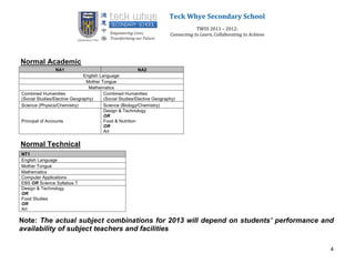 Teck Whye Secondary School
                                                                                     TWSS 2011 – 2012:
                                                                         Connecting to Learn, Collaborating to Achieve




Normal Academic
                NA1                                      NA2
                               English Language
                                Mother Tongue
                                 Mathematics
Combined Humanities                      Combined Humanities
(Social Studies/Elective Geography)      (Social Studies/Elective Geography)
Science (Physics/Chemistry)              Science (Biology/Chemistry)
                                         Design & Technology
                                         OR
Principal of Accounts                    Food & Nutrition
                                         OR
                                         Art


Normal Technical
NT1
English Language
Mother Tongue
Mathematics
Computer Applications
EBS OR Science Syllabus T
Design & Technology
OR
Food Studies
OR
Art

Note: The actual subject combinations for 2013 will depend on students’ performance and
availability of subject teachers and facilities

                                                                                                                         4
 