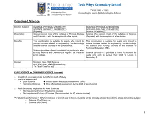 Teck Whye Secondary School
                                                                                    TWSS 2011 – 2012:
                                                                        Connecting to Learn, Collaborating to Achieve


Combined Science
Elective Subject     SCIENCE (PHYSICS, CHEMISTRY)                               SCIENCE (PHYSICS, CHEMISTRY)
                     SCIENCE (BIOLOGY, CHEMISTRY)                               SCIENCE (BIOLOGY, CHEMISTRY)
                     [Express]                                                  [Normal (Academic)]
Description          Science covers most of the syllabus of Physics, Biology    Science (NA) covers most of the syllabus of Science
                     and Chemistry, with the exception of a few topics.         (Express), with the exception of a few topics.

Benefits:            This combination is suitable for pupils who intend to      This combination is suitable for pupils who intend to
                     pursue courses related to engineering, bio-technology      pursue courses related to engineering, bio-technology,
                     and life science courses in the polytechnics.              life science and nursing courses in the Institute of
                                                                                Technical Education (ITE).
                      Science provides a basic foundation for pupils who wish
                     to study Physics and Chemistry at Higher 1 or 2 level in Science (5155/5157) provides a basic foundation for
                     junior college.                                          pupils who wish to pursue their GCE O Levels in
                                                                              Secondary 5.

Contact              Mr Alwin Njoo, HOD Science
                     njoo_kiat_guan_alwin@moe.edu.sg
                     Tel : 67691386 ext 832

PURE SCIENCE vs COMBINED SCIENCE (express)

o   breadth of coverage similar but differ in depth of study
o   practical assessment
       pure Science             School-based Practical Assessments (SPA)
       Combined Science         One-off practical assessment during GCE O Level period

o   Post-Secondary Implication for Pure Sciences
      Not requirement for any Polytechnic courses
      Not requirement for any JC course (Recommended for JC science course)

** if students performance < 60% for mid-year or end-of-year in Sec 3, students will be strongly advised to switch to a less demanding subject
              o Science (Phy/Chem), or,
              o Science (Bio/Chem)




                                                                                                                                                 7
 