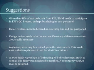 Suggestions
• Given that 88% of seat defects is from KFS, TMM needs to participate
in KFS’s QC Process, perhaps by placing its own personnel
• Defective items need to be fixed on assembly line and not postponed
• Design review needs to be done to see if so many different seat styles
are actually necessary
• Heijunka system may be avoided given the wide variety. This would
ensure that a replacement is at hand within 1 minute
• A drum-buffer-rope model of intimating KFS of replacement stock as
soon as it is discovered needs to be installed. A contingency kanban
may be designed.
 