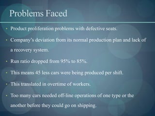 Problems Faced
• Product proliferation problems with defective seats.
• Company’s deviation from its normal production plan and lack of
a recovery system.
• Run ratio dropped from 95% to 85%.
• This means 45 less cars were being produced per shift.
• This translated in overtime of workers.
• Too many cars needed off-line operations of one type or the
another before they could go on shipping.
 
