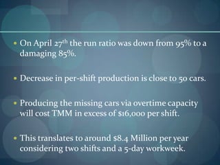  On April 27th the run ratio was down from 95% to a
damaging 85%.
 Decrease in per-shift production is close to 50 cars.
 Producing the missing cars via overtime capacity
will cost TMM in excess of $16,000 per shift.
 This translates to around $8.4 Million per year
considering two shifts and a 5-day workweek.
 