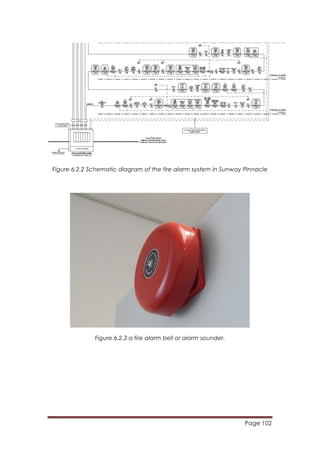 Page 102
	
  
Figure 6.2.2 Schematic diagram of the fire alarm system in Sunway Pinnacle
Figure 6.2.3 a fire alarm bell or alarm sounder.
 