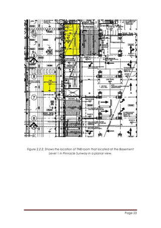 Page 23
	
  
Figure 2.2.2: Shows the location of TNB room that located at the Basement
Level 1 in Pinnacle Sunway in a planar view.
 