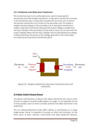 Page 25
	
  
2.3.1 Transformer room (Step-down Transformer)
The transformer room is an unattended room used to house electric
transformers and their auxiliary equipment. A step down transformer is housed
in the transformer room. A step down transformer has more turns of wire on
the primary coil and less turns of wire on the secondary coil. This makes a
smaller induced voltage in the secondary coil. A step down transformer is
called a step down transformer because the output voltage is smaller than
the input voltage. If the secondary coil has half as many turns of wire then the
output voltage will be half the input voltage. Even by decreasing the voltage,
it will not decrease the power as the voltage goes down, the current goes
up.( Step-up and step-down transformers,2015)
Figure 2.3.1: Diagram explaining a step down transformer.(How stuff
works,2012)
2.4 Main Switch Board Room
An electric switchboard is a device that directs electricity from one or more
sources of supply to several smaller regions of usage. It is an assembly of one
or more panels, each of which contains switches that allow electricity to be
redirected.
The U.S. National Electrical Code (NEC) defines a switchboard as "a large
single panel, frame, or assembly of panels on which are mounted, on the
face, back, or both, switches, over-current and other protective devices,
 