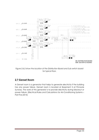 Page 35
	
  
Figure 2.6.2 show the location of the Distribution Board and Sub switch board
for typical floor.
2.7 Genset Room
A Genset room is a generator that helps to generate electricity if the building
has any power failure. Genset room is located at Basement 3 at Pinnacle
Sunway. The work of this generator is to provide electricity during blackout or
power failure. (Electrical Rules and Calculations for Air-Conditioning Systems –
Part Five,2014)
 