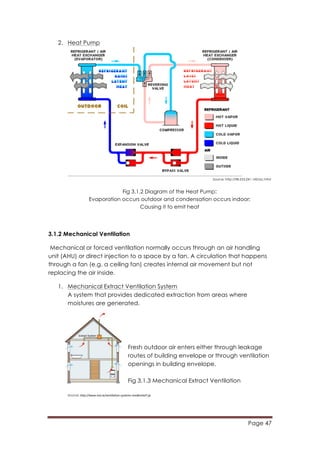 Page 47
	
  
2. Heat Pump
Source:	
  http://98.233.241.142/ac.html
Fig 3.1.2 Diagram of the Heat Pump:
Evaporation occurs outdoor and condensation occurs indoor;
Causing it to emit heat
3.1.2 Mechanical Ventilation
Mechanical or forced ventilation normally occurs through an air handling
unit (AHU) or direct injection to a space by a fan. A circulation that happens
through a fan (e.g. a ceiling fan) creates internal air movement but not
replacing the air inside.
1. Mechanical Extract Ventilation System
A system that provides dedicated extraction from areas where
moistures are generated.
Fresh outdoor air enters either through leakage
routes of building envelope or through ventilation
openings in building envelope.
Fig 3.1.3 Mechanical Extract Ventilation
Source:	
  http://www.ivia.ie/ventilation-­‐systems-­‐residential7.jp
 