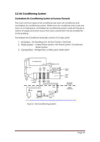Page 49
	
  
3.2 Air Conditioning System
Centralized Air-Conditioning System at Sunway Pinnacle
The most common types of air conditioner are room air conditioner and
centralized air conditioning system. While room air conditioner only cools one
room or a small space, centralized air conditioning system cools air through a
system of supply and return ducts that carry cool air from the air conditioner
to the building.
Centralized Air-Conditioner basically consists of 3 major parts:
1. Air System – Air Handling Unit, Air Duct System, Terminals
2. Water System – Chilled Water System, Hot Water System, Condensed
Water System
3. Central Plant – Refrigeration (chiller) plant, Boiler plant
Source:	
  http://www.betterbricks.com/graphics/assets/images/Building_Ops/BOpEqSysWaterDistributionSystem_1W.png	
  
Fig 3.2.1 Air-Conditioning System
 