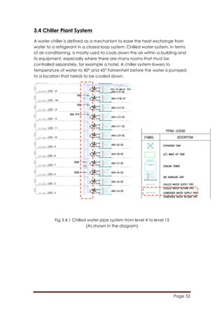 Page 52
	
  
3.4 Chiller Plant System
A water chiller is defined as a mechanism to ease the heat exchange from
water to a refrigerant in a closed loop system. Chilled water system, in terms
of air conditioning, is mostly used to cools down the air within a building and
its equipment, especially where there are many rooms that must be
controlled separately, for example a hotel. A chiller system lowers to
temperature of water to 40° and 45° Fahrenheit before the water is pumped
to a location that needs to be cooled down.
Fig 3.4.1 Chilled water pipe system from level 4 to level 15
(As shown in the diagram)
 