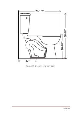 Page 88
	
  
Figure 5.1.1: dimension of lavatory basin
 