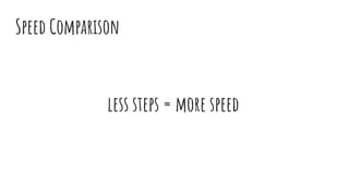 Speed Comparison
less steps = more speed
 