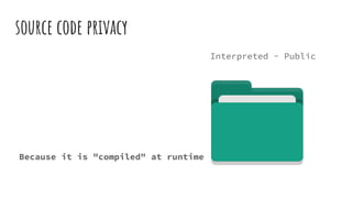 source code privacy
Interpreted - Public
Because it is "compiled" at runtime
 