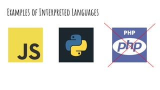 Examples of Interpreted Languages
 