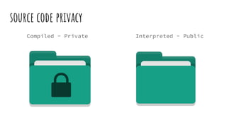 source code privacy
Compiled - Private Interpreted - Public
 