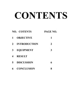 CONTENTS
NO. COTENTS

PAGE NO.

1

OBJECTIVE

1

2

INTRODUCTION

2

3

EQUIPMENT

3

4

RESULT

5

DISCUSSION

6

6

CONCLUSION

8

 