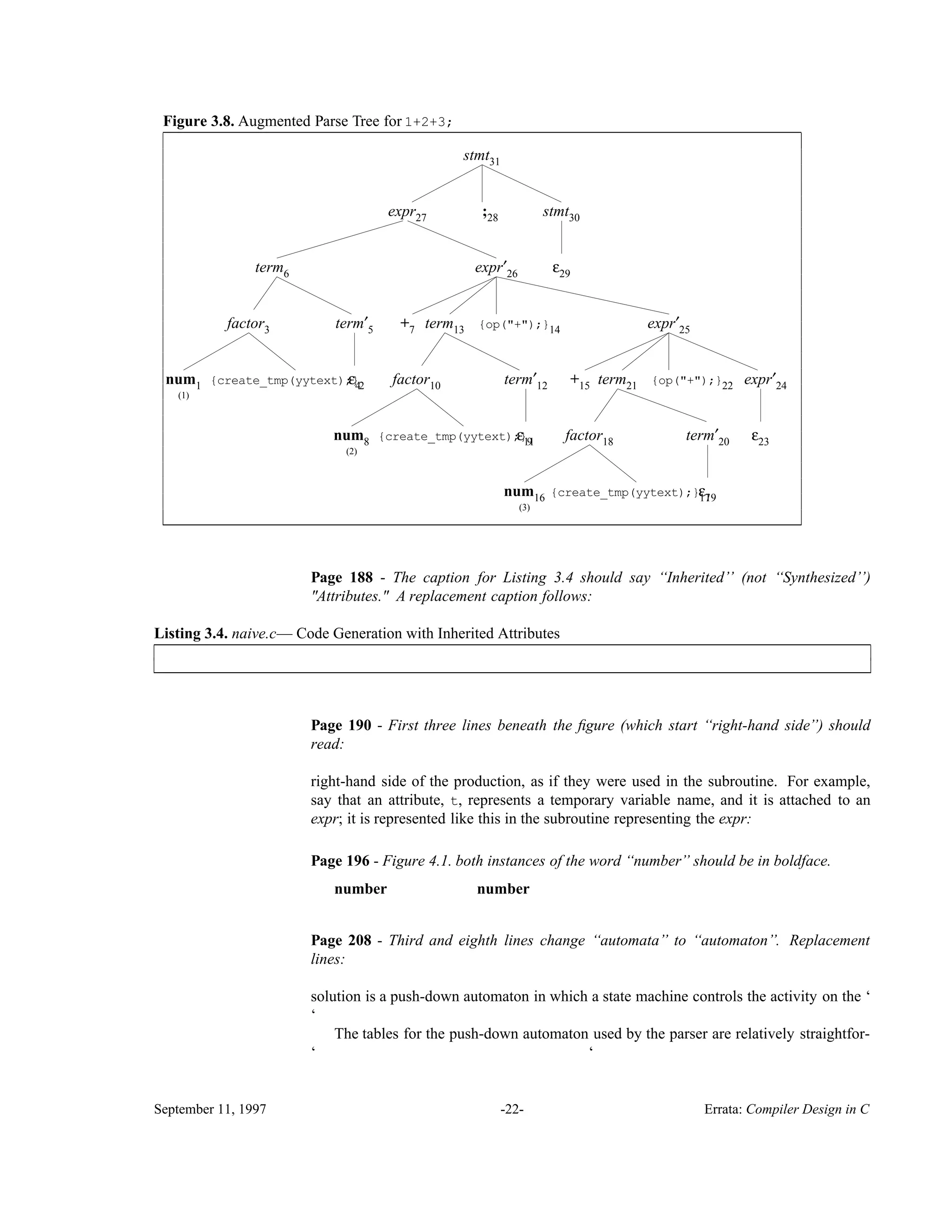 Figure 3.8. Augmented Parse Tree for 1+2+3; +15 term21 {op("+");}22 factor18 term′20 ε19 {op("+");}14term13+7 expr′26 expr′25 expr′24 term6 expr27 stmt30 stmt31 {create_tmp(yytext);}17 (3) num16 num8 (2) {create_tmp(yytext);}9ε11 term′12factor10 factor3 term′5 ε4{create_tmp(yytext);}2 (1) num1 ;28 ε29 ε23 __________________________________________________________________________________ __________________________________________________________________________________ Page 188 - The caption for Listing 3.4 should say ‘‘Inherited’’ (not ‘‘Synthesized’’) "Attributes." A replacement caption follows: Listing 3.4. naive.c— Code Generation with Inherited Attributes____________________________________________________________________________________________ ____________________________________________________________________________________________ Page 190 - First three lines beneath the ﬁgure (which start ‘‘right-hand side’’) should read: right-hand side of the production, as if they were used in the subroutine. For example, say that an attribute, t, represents a temporary variable name, and it is attached to an expr; it is represented like this in the subroutine representing the expr: Page 196 - Figure 4.1. both instances of the word ‘‘number’’ should be in boldface. number number Page 208 - Third and eighth lines change ‘‘automata’’ to ‘‘automaton’’. Replacement lines: solution is a push-down automaton in which a state machine controls the activity on the ‘ ‘ The tables for the push-down automaton used by the parser are relatively straightfor- ‘ ‘ September 11, 1997 -22- Errata: Compiler Design in C 