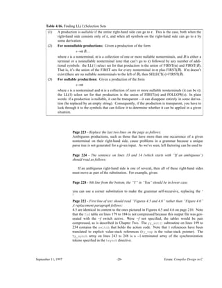 Table 4.16. Finding LL(1) Selection Sets______________________________________________________________________________________
A production is nullable if the entire right-hand side can go to ε. This is the case, both when the
right-hand side consists only of ε, and when all symbols on the right-hand side can go to ε by
some derivation.
(1)
For nonnullable productions: Given a production of the form
s→α B. . .
where s is a nonterminal, α is a collection of one or more nullable nonterminals, and B is either a
terminal or a nonnullable nonterminal (one that can’t go to ε) followed by any number of addi-
tional symbols: the LL(1) select set for that production is the union of FIRST(α) and FIRST(B).
That is, it’s the union of the FIRST sets for every nonterminal in α plus FIRST(B). If α doesn’t
exist (there are no nullable nonterminals to the left of B), then SELECT(s)=FIRST(B).
(2)
For nullable productions: Given a production of the form
s→α
where s is a nonterminal and α is a collection of zero or more nullable nonterminals (it can be ε):
the LL(1) select set for that production is the union of FIRST(α) and FOLLOW(s). In plain
words: if a production is nullable, it can be transparent—it can disappear entirely in some deriva-
tion (be replaced by an empty string). Consequently, if the production is transparent, you have to
look through it to the symbols that can follow it to determine whether it can be applied in a given
situation.
(3)
______________________________________________________________________________________
Page 223 - Replace the last two lines on the page as follows:
Ambiguous productions, such as those that have more than one occurrence of a given
nonterminal on their right-hand side, cause problems in a grammar because a unique
parse tree is not generated for a given input. As we’ve seen, left factoring can be used to
Page 224 - The sentence on lines 13 and 14 (which starts with ‘‘If an ambiguous’’)
should read as follows:
If an ambiguous right-hand side is one of several, then all of these right-hand sides
must move as part of the substitution. For example, given:
Page 228 - 8th line from the bottom, the ‘‘Y’’ in ‘‘You’’ should be in lower case.
you can use a corner substitution to make the grammar self-recursive, replacing the ‘
‘
Page 222 - First line of text should read ‘‘Figures 4.5 and 4.6’’ rather than ‘‘Figure 4.6’’
A replacement paragraph follows:
4.5 are identical in content to the ones pictured in Figures 4.5 and 4.6 on page 210. Note
that the Yyd table on lines 179 to 184 is not compressed because this output ﬁle was gen-
erated with the −f switch active. Were −f not speciﬁed, the tables would be pair
compressed, as is described in Chapter Two. The yy_act() subroutine on lines 199 to
234 contains the switch that holds the action code. Note that $ references have been
translated to explicit value-stack references (Yy_vsp is the value-stack pointer). The
Yy_synch array on lines 243 to 248 is a −1-terminated array of the synchronization
tokens speciﬁed in the %synch directive.
September 11, 1997 -26- Errata: Compiler Design in C
 