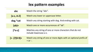 lex pattern examples
abc Match the string “abc”.
[a-z, A-Z] Match any lower or uppercase letter.
dog.*cat Match any string starting with dog. And ending with cat.
(ab)+ Match one or more occurrences of “ab”.
[^a-z] Matches any string of one or more characters that do not
include lowercase a-z.
[+ -]?[0-9]+ Match any string of one or more digits with an optional prefix of
+ or -.
 
