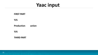 Yaac input
15
FIRST PART
%%
Production action
%%
THIRD PART
 