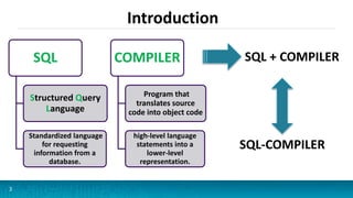 Introduction
3
SQL
Structured Query
Language
Standardized language
for requesting
information from a
database.
COMPILER
Program that
translates source
code into object code
high-level language
statements into a
lower-level
representation.
SQL + COMPILER
SQL-COMPILER
 