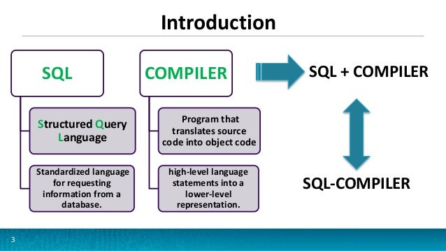 BUILDING BASIC STRECH SQL COMPILER