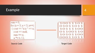 Phases of Compiler | PPTX | Programming Languages | Computing