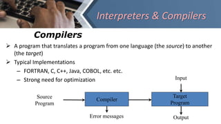 Interpreters & Compilers
Compilers
 A program that translates a program from one language (the source) to another
(the target)
 Typical Implementations
– FORTRAN, C, C++, Java, COBOL, etc. etc.
– Strong need for optimization
Compiler
Error messages
Source
Program
Target
Program
Input
Output
 