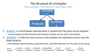 Compiler - Computer Programming - UOZ | PPT