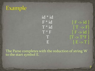 id * id
F * id [ F -> id ]
T * id [ T -> F]
T * F [ F -> id ]
T [T -> T*F ]
E [ E -> T ]
The Parse completes with the reduction of string W
to the start symbol E.
7
 