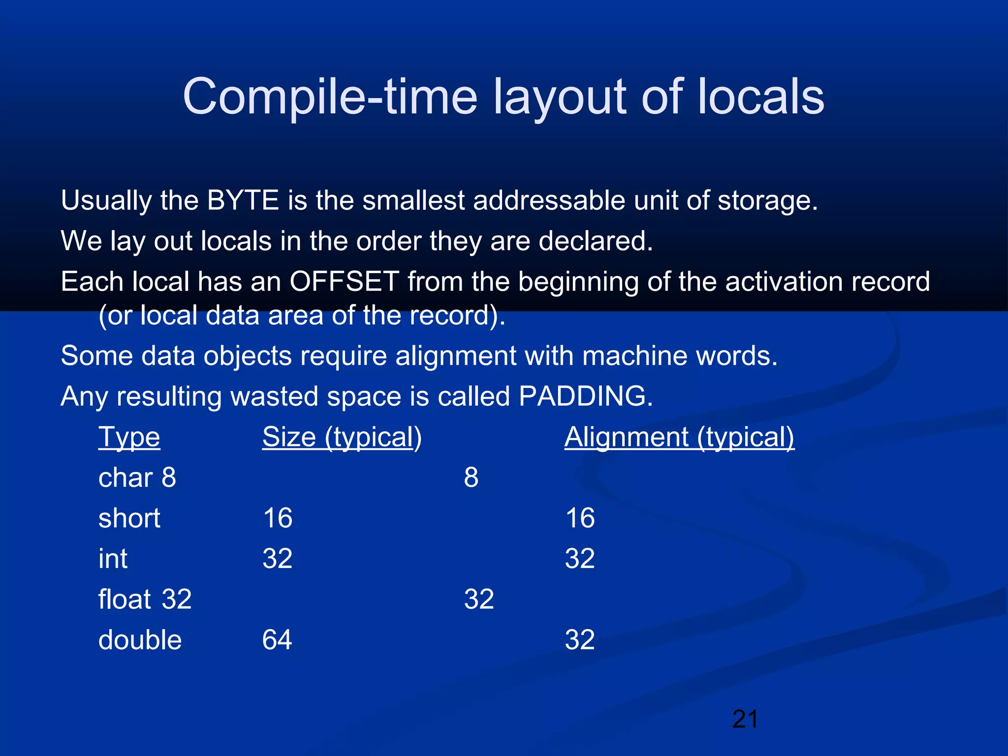 21
Compile-time layout of locals
Usually the BYTE is the smallest addressable unit of storage.
We lay out locals in the order they are declared.
Each local has an OFFSET from the beginning of the activation record
(or local data area of the record).
Some data objects require alignment with machine words.
Any resulting wasted space is called PADDING.
Type Size (typical) Alignment (typical)
char 8 8
short 16 16
int 32 32
float 32 32
double 64 32
 