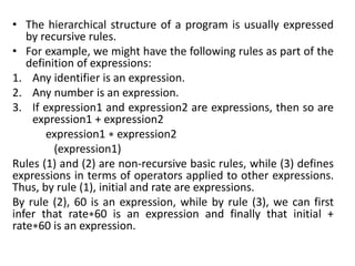 • The hierarchical structure of a program is usually expressed
by recursive rules.
• For example, we might have the following rules as part of the
definition of expressions:
1. Any identifier is an expression.
2. Any number is an expression.
3. If expression1 and expression2 are expressions, then so are
expression1 + expression2
expression1 ∗ expression2
(expression1)
Rules (1) and (2) are non-recursive basic rules, while (3) defines
expressions in terms of operators applied to other expressions.
Thus, by rule (1), initial and rate are expressions.
By rule (2), 60 is an expression, while by rule (3), we can first
infer that rate∗60 is an expression and finally that initial +
rate∗60 is an expression.
 