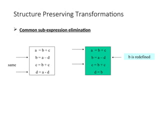 Comprehensive Guide to Code Optimization Techniques and Basic Blocks | PPT