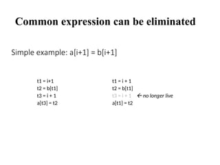 Comprehensive Guide to Code Optimization Techniques and Basic Blocks | PPT