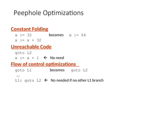 Comprehensive Guide to Code Optimization Techniques and Basic Blocks | PPT