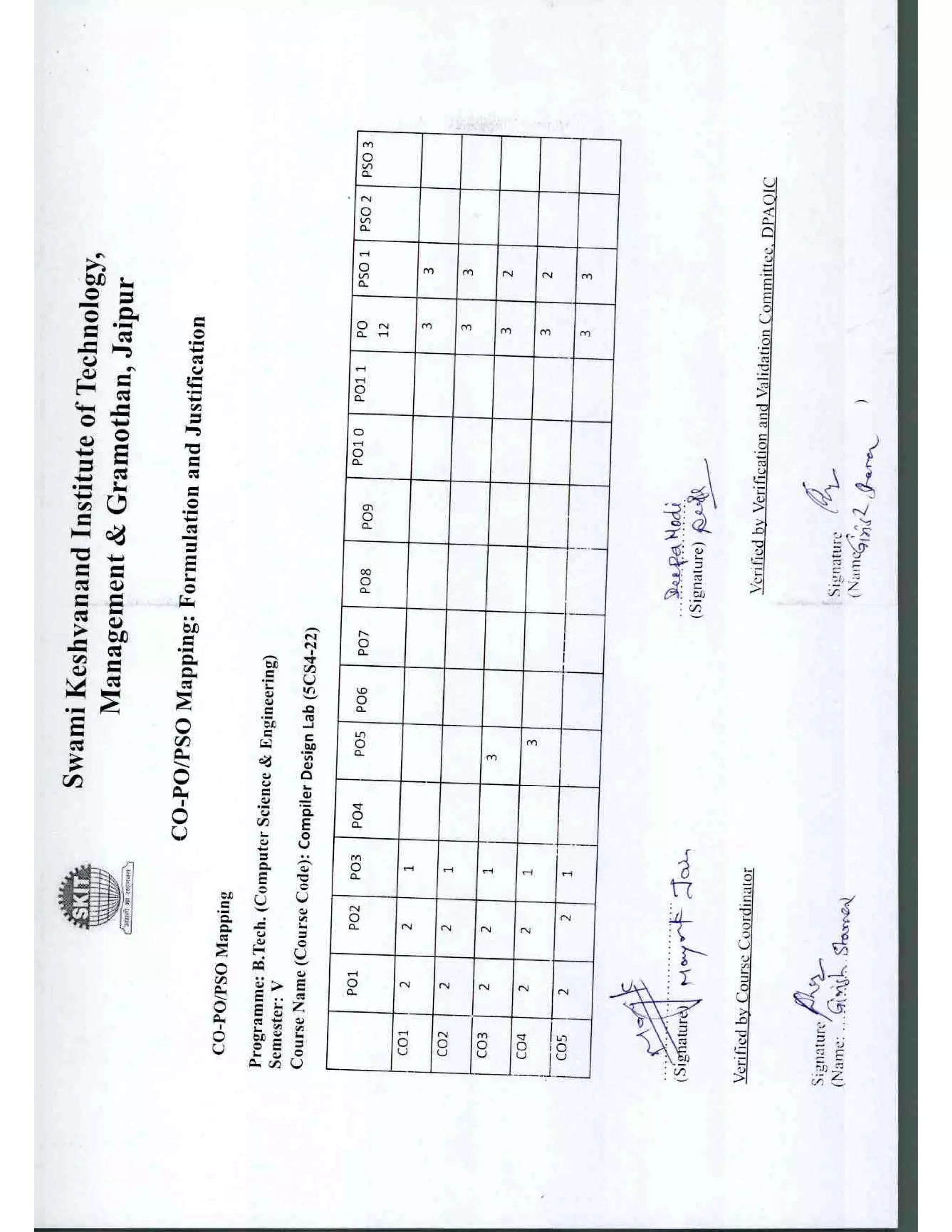Compiler design-lab-manual v-cse