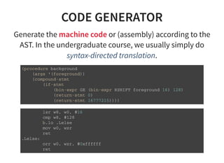 CODE GENERATOR
Generate the machine code or (assembly) according to the
AST. In the undergraduate course, we usually simply do
syntax-directed translation.
( p r o c e d u r e b a c k g r o u n d
( a r g s ' ( f o r e g r o u n d ) )
( c o m p o u n d - s t m t
( i f - s t m t
( b i n - e x p r G E ( b i n - e x p r R S H I F T f o r e g r o u n d 1 6 ) 1 2 8 )
( r e t u r n - s t m t 0 )
( r e t u r n - s t m t 1 6 7 7 7 2 1 5 ) ) ) )
l s r w 8 , w 0 , # 1 6
c m p w 8 , # 1 2 8
b . l o . L e l s e
m o v w 0 , w z r
r e t
. L e l s e :
o r r w 0 , w z r , # 0 x f f f f f f
r e t
 