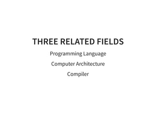 THREE RELATED FIELDS
Programming Language
Computer Architecture
Compiler
 