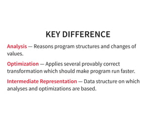 KEY DIFFERENCE
Analysis — Reasons program structures and changes of
values.
Optimization — Applies several provably correct
transformation which should make program run faster.
Intermediate Representation — Data structure on which
analyses and optimizations are based.
 
