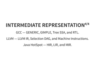INTERMEDIATE REPRESENTATION4/4
GCC — GENERIC, GIMPLE, Tree SSA, and RTL.
LLVM — LLVM IR, Selection DAG, and Machine Instructions.
Java HotSpot — HIR, LIR, and MIR.
 