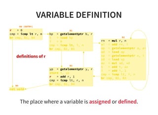 VARIABLE DEFINITION
bp = getelementptr b, r
t = load bp
i = 0
cmp = icmp lt, i, n
br cmp, B2, B3
B1
B2
rn = mul r, n
ai = add rn, i
ap = getelementptr a, ai
ad = load ap
xp = getelementptr x, i
xd = load xp
ax = mul ad, xd
t = add t, ax
i = add i, 1
cmp = icmp lt, i, n
br cmp, B2, B3
B3
yp = getelementptr y, r
store t, yp
r = add r, 1
cmp = icmp lt, r, n
br cmp, B1, B4B4
ret void
B0 (ENTRY)
r = 0
cmp = icmp lt r, m
br cmp, B1, B4
definitions of r
The place where a variable is assigned or defined.
 