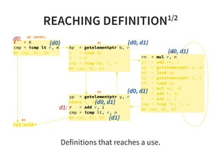 REACHING DEFINITION1/2
bp = getelementptr b, r
t = load bp
i = 0
cmp = icmp lt, i, n
br cmp, B2, B3
B1
B2
rn = mul r, n
ai = add rn, i
ap = getelementptr a, ai
ad = load ap
xp = getelementptr x, i
xd = load xp
ax = mul ad, xd
t = add t, ax
i = add i, 1
cmp = icmp lt, i, n
br cmp, B2, B3
B3
yp = getelementptr y, r
store t, yp
r = add r, 1
cmp = icmp lt, r, n
br cmp, B1, B4B4
ret void
B0 (ENTRY)
r = 0
cmp = icmp lt r, m
br cmp, B1, B4
{d0} {d0, d1}
{d0, d1}
d0:
d1:
{d1}
{d0, d1}
{d0, d1}
Definitions that reaches a use.
 
