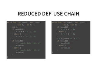 REDUCED DEF-USE CHAIN
v o i d f o o ( i n t c o n d 1 , i n t c o n d 2 ,
i n t a , i n t b ) {
i n t t ;
i f ( c o n d 1 ) {
t = a * 4 ; / / d 0
} e l s e {
t = b * 5 ; / / d 1
}
i f ( c o n d 2 ) {
/ / r e a c h - d e f : { d 0 , d 1 }
u s e ( t ) ;
} e l s e {
/ / r e a c h - d e f : { d 0 , d 1 }
u s e ( t ) ;
}
}
v o i d f o o ( i n t c o n d 1 , i n t c o n d 2 ,
i n t a , i n t b ) {
i f ( c o n d 1 ) {
t . 0 = a * 4 ;
} e l s e {
t . 1 = b * 5 ;
}
t . 2 = p h i ( t . 0 , t . 1 ) ;
i f ( c o n d 2 ) {
u s e ( t . 2 ) ;
} e l s e {
u s e ( t . 2 ) ;
}
}
 