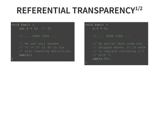 REFERENTIAL TRANSPARENCY1/2
v o i d f o o ( ) {
i n t r = 5 ; / / d 0
/ / . . . S O M E C O D E . . .
/ / W e c a n o n l y a s s u m e
/ / " r = = 5 " i f d 0 i s t h e
/ / o n l y r e a c h i n g d e f i n i t i o n .
u s e ( r ) ;
}
v o i d f o o ( ) {
r . 0 = 5 ;
/ / . . . S O M E C O D E . . .
/ / N o m a t t e r w h a t c o d e a r e
/ / s k i p p e d a b o v e , i t i s s a f e
/ / t o r e p l a c e f o l l o w i n g r . 0
/ / w i t h 5 .
u s e ( r . 0 ) ;
}
 