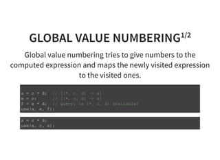 GLOBAL VALUE NUMBERING1/2
Global value numbering tries to give numbers to the
computed expression and maps the newly visited expression
to the visited ones.
a = c * d ; / / [ ( * , c , d ) - > a ]
e = c ; / / [ ( * , c , d ) - > a ]
f = e * d ; / / q u e r y : i s ( * , c , d ) a v a i l a b l e ?
u s e ( a , e , f ) ;
a = c * d ;
u s e ( a , c , a ) ;
 