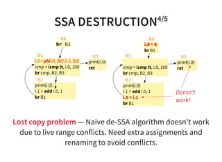 SSA DESTRUCTION4/5
i.0 = phi (0, B0) (i.1, B2)
cmp = icmp lt, i.0, 100
br cmp, B2, B3
B1
print(i.0)
ret
B3
print(i.0)
i.1 = add i.0, 1
br B1
B2
br B1
B0
cmp = icmp lt, i.0, 100
br cmp, B2, B3
B1 B3
print(i.0)
i.1 = add i.0, 1
i.0 = i.1
br B1
B2
i.0 = 0
br B1
B0
print(i.0)
ret
Doesn't
work!
Lost copy problem — Naive de-SSA algorithm doesn't work
due to live range conflicts. Need extra assignments and
renaming to avoid conflicts.
 