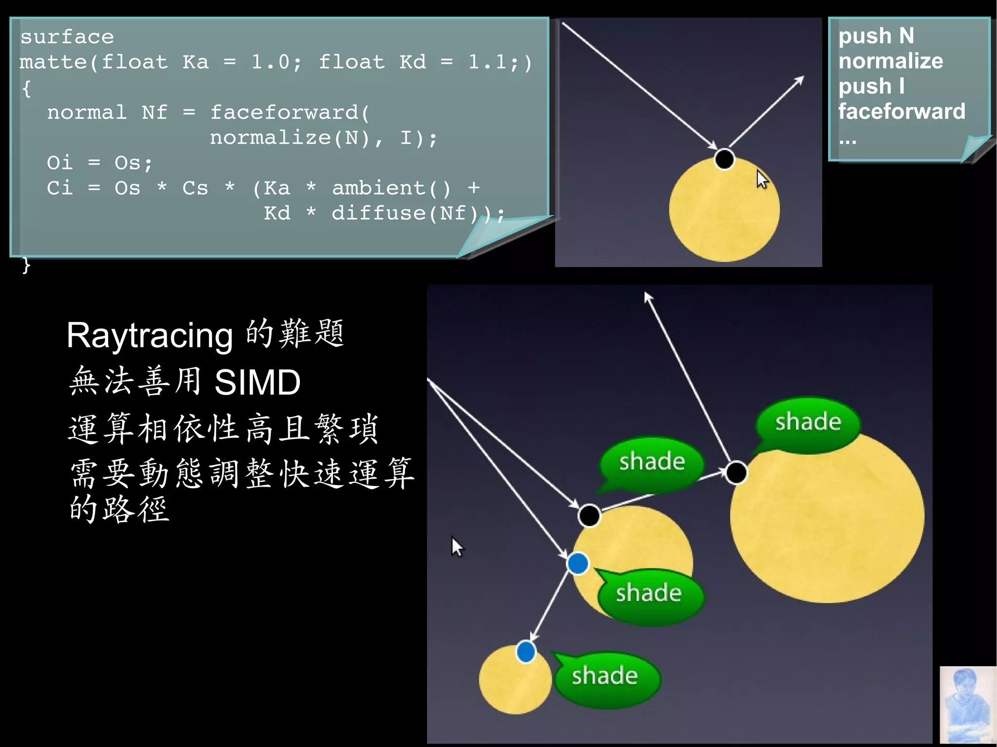 What Can Compilers Do for Us?