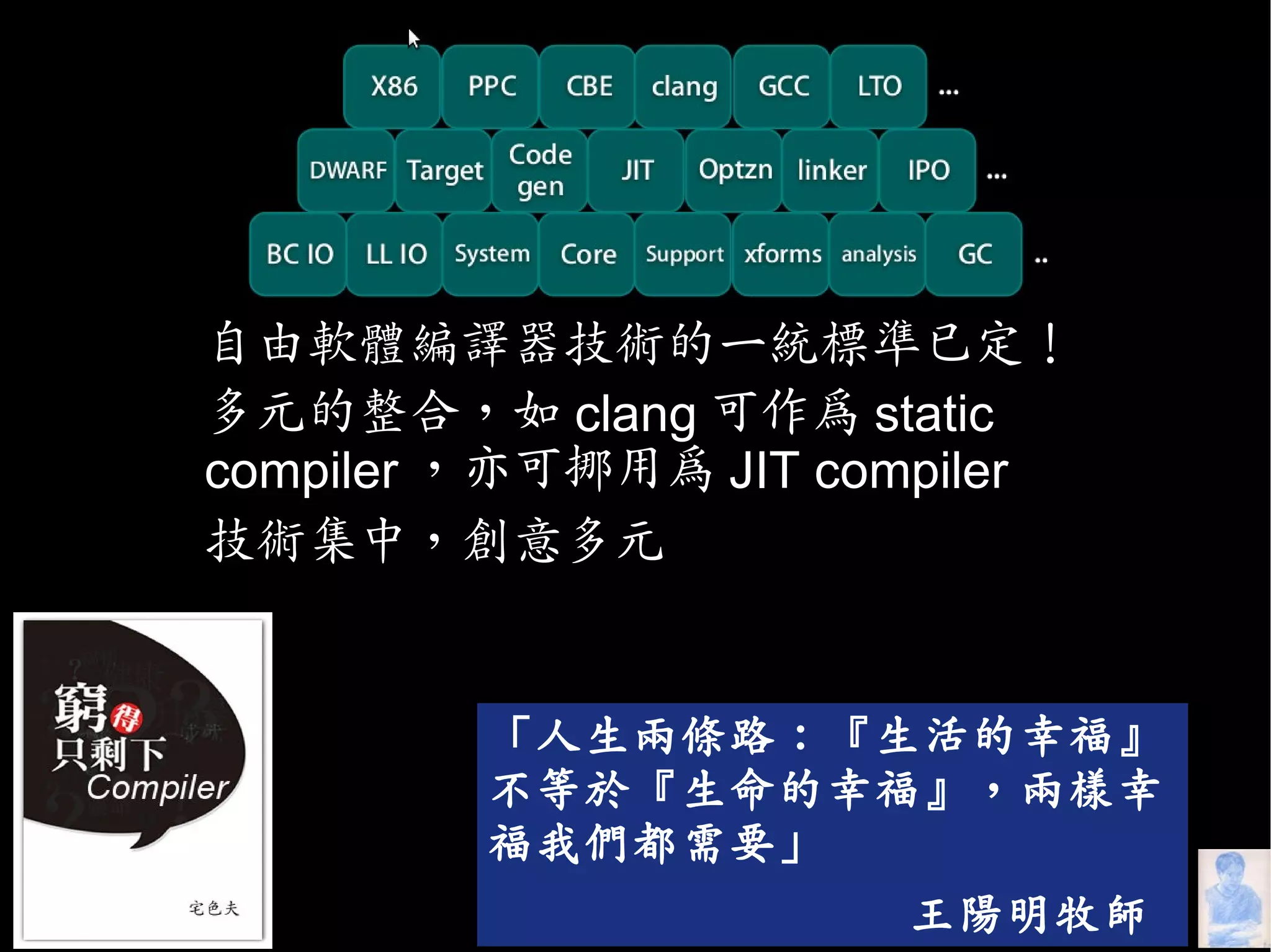 What Can Compilers Do for Us?