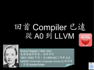 What Can Compilers Do for Us?