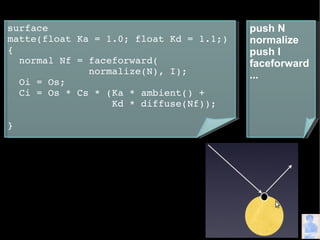 What Can Compilers Do for Us?